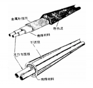 伴熱的設(shè)計(jì)